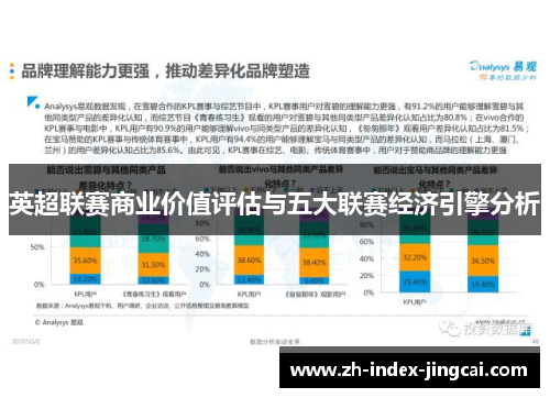 英超联赛商业价值评估与五大联赛经济引擎分析