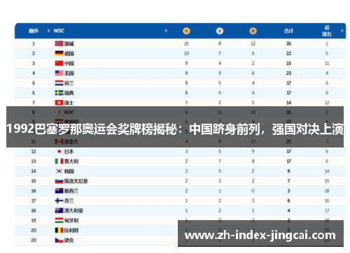 1992巴塞罗那奥运会奖牌榜揭秘：中国跻身前列，强国对决上演